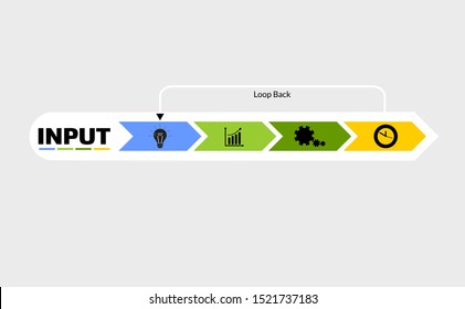 Illustration graphic input output infographic in the vector format diagram information including icon, symbol, sign, graphic relevant to business concept system element process flow direction line.