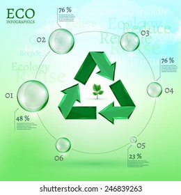 The illustration of a green eco recycle infographic. Vector image.