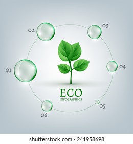 The illustration of a green leaf in a transparent bubble. Ecology Concept.