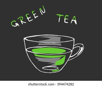 Illustration "Green tea" 