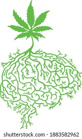 Illustration of green weedy brain silhouette roots in vector