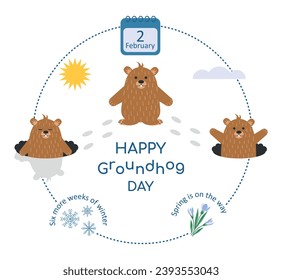 Illustration for Groundhog Day, groundhog in different poses. February 2, weather. Vector