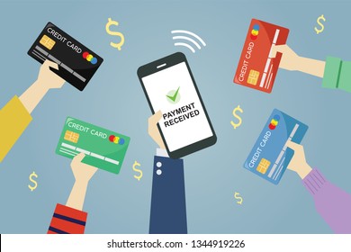 Illustration of group people holding cashless payment, online payment methods in vector doodle style.