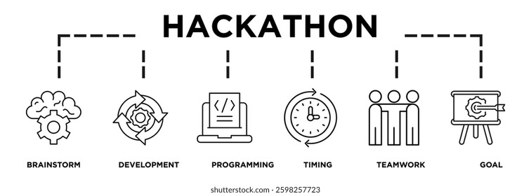 Illustration of hackathon displaying its key steps: brainstorm, development, programming, timing, teamwork, goal icons and text 