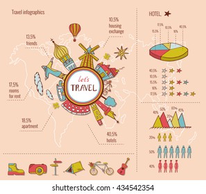 Illustration with hand drawn travel elements offers more travel. The theme of illustration is summer and recreation 