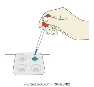 illustration of hand holding laboratory dropper of blue liquid over aluminium spot plate