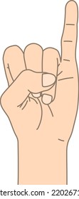 Illustration Of A Hand Sign With Pinky Finger Raised.