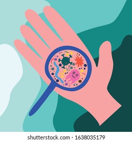 illustration of a hand under a magnifying glass and microorganisms on it, hygiene infographic