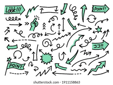 Illustration of hand-drawn arrows and attention icons