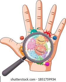 The illustration of hands full with the bacteria show of the magnifying glass