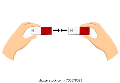 Illustration of Hands and Magnet with North and South Pole Mark Attracted to Each Other