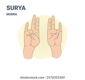 Illustration of hands performing Surya Mudra, symbolizing energy and vitality. Ideal for yoga cards, books, mobile apps, wellness brochures, and spiritual presentations.