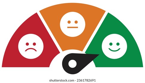 An illustration of a happiness gauge