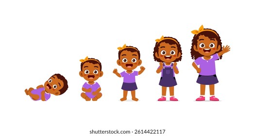 Illustration of a Happy Little Girl Showing Different Stages of Development and Growth