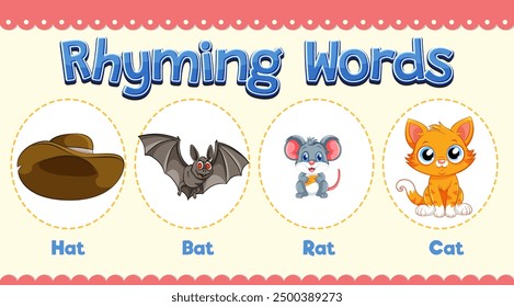 Illustration of hat, bat, rat, and cat