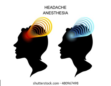 illustration of headache in women. migraine
