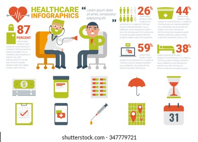 Illustration of healthcare and medical infographic concept with icons and elements