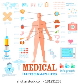 illustration of Healthcare and Medical Infographics with human anatomy