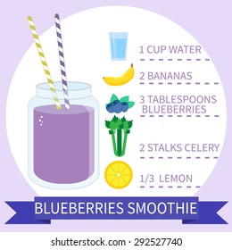 Illustration of healthy blueberries smoothie recipe with ingredients. Can be used as menu element for cafe or restaurant.