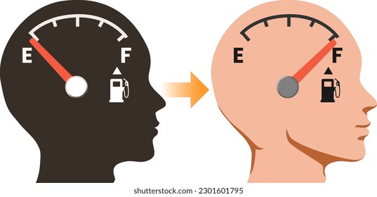 illustration of healthy brain and poor brain, depict by a fuel gauge in the head