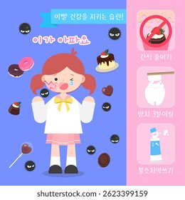 Illustration of healthy habits emphasizing dental health, illustration of a girl with a cavity. [Text: My tooth hurts]. Vector illustration.