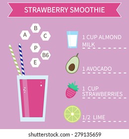 Illustration of healthy strawberry smoothie recipe with ingredients. Can be used as menu element for cafe or restaurant.
