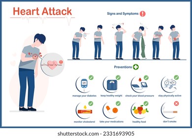 Ilustración en el concepto de enfermedad cardíaca Síntomas y signos de advertencia de enfermedades cardíacas y prevención de enfermedades cardíacas.Ilustración vectorial de estilo plano.