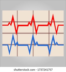 Illustration of heart rate data analysis. Vector illustration of the world of health and pharmacy.