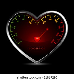 illustration of heart shape speedometer showing love measurement