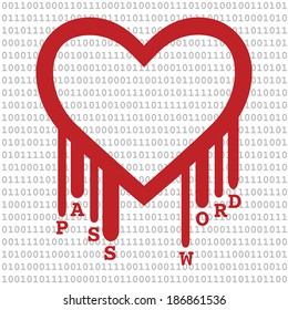 Illustration of the heartbleed bug affecting internet technology and security. Heart shape with red bleed and text password in front of binary code.