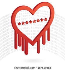 Illustration of the heartbleed bug affecting internet technology and security. 3DHeart shape with red bleed and hidden Password