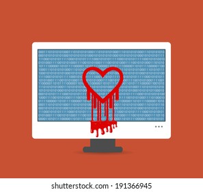 Illustration of the heartbleed bug on the computer screen