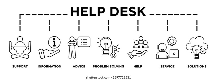 Illustration of help desk displaying its key steps: support, information, advise, problem solving, help, service, solutions content icons and text 