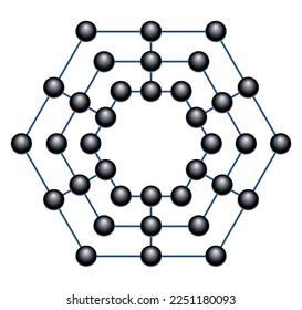 Illustration von Hexagonalmühle