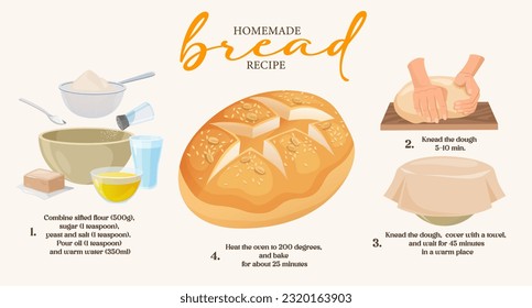 Illustration of homemade bread recipe