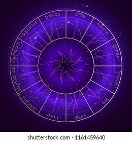 Illustration with Horoscope circle and Zodiac constellations on the starry night sky background with geometry pattern. Zodiac sign Vector illustrations in purple color. Gold elements.