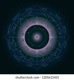 Illustration with Horoscope circle, Zodiac symbols and astrology constellations on the starry night sky background with geometry pattern. Pink and turquoise elements. Vector.