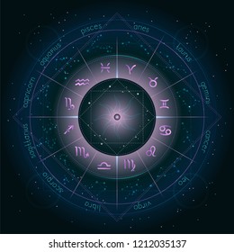 Illustration with Horoscope circle, Zodiac symbols and astrology constellations on the starry night sky background with geometry pattern. Pink and turquoise elements. Vector.