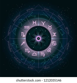 Illustration with Horoscope circle, Zodiac symbols and astrology constellations on the starry night sky background with geometry pattern. Pink and turquoise elements. Vector.