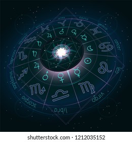 Illustration with Horoscope circle, Zodiac symbols and pictograms astrology planets on the starry night sky background with geometry pattern. Image in perspective. Pink and turquoise elements. Vector.