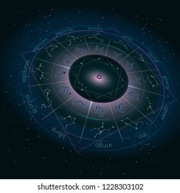 Illustration with Horoscope circle, Zodiac symbols and astrology constellations on the starry night sky background with geometry pattern. Image in perspective. Pink and turquoise elements. Vector.
