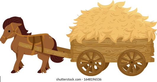 245 Horse pulling cart Stock Illustrations, Images & Vectors | Shutterstock