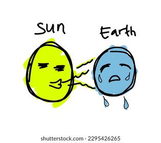 illustration of hot sun temperature as if the sun is very close to the earth