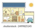 Illustration of a house, detached house, cross section of a house, 2 floors, solar panels and electric car, white background