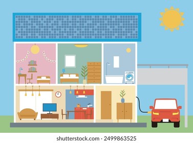 Illustration of a house, detached house, cross section of a house, 2 floors, solar panels and electric car, blue sky background