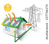 illustration of a house equipped for sale and use solar energy, isolated