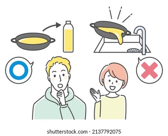 illustration of how to dispose of used oil