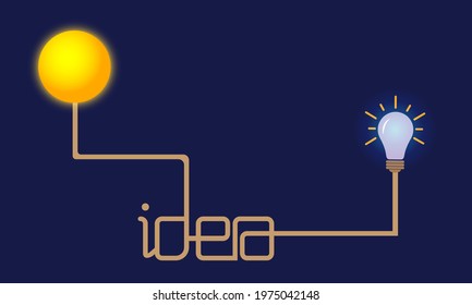 An illustration of how idea can turn the sun into the source of energy like the solar panel