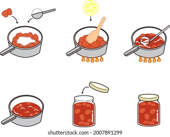 Illustration of how to make strawberry jam made in a pot.