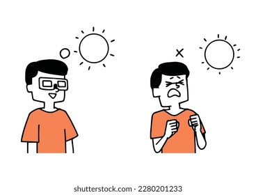  Illustration of how not to look at the sun without using sun glasses